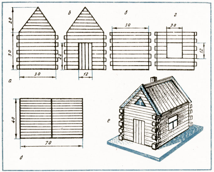 Пошаговое руководство по созданию домика из спичек: простые варианты