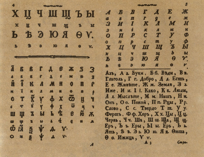 Фрагмент азбуки из 'Букваря для употребления российского юношества'