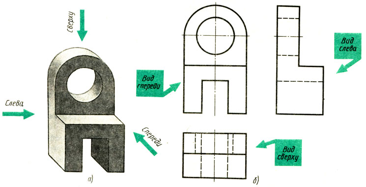 Виды сверху сбоку спереди чертежи