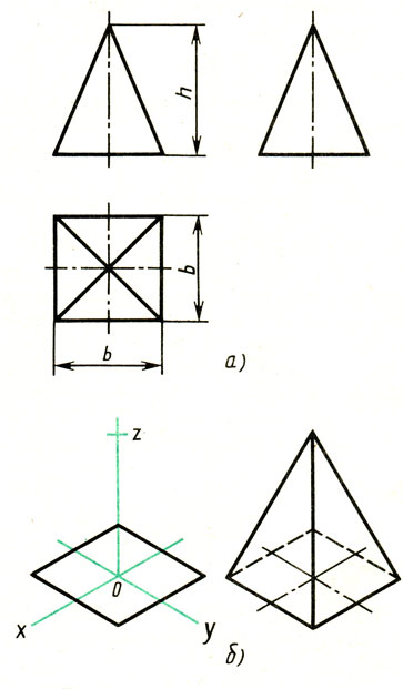 Четырехугольная пирамида рисунок