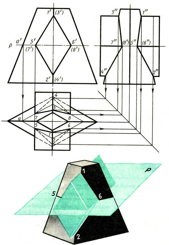 Контрольная работа по теме Определение поверхности тела. Проецирование геометрических тел (призма, пирамида, шар)