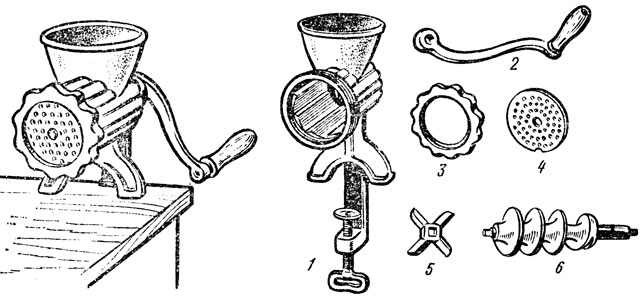 Рис 13. Мясорубка: 1 - корпус; 2 - рукоятка; 3 - зажимное кольцо; 4 - решетка; 5 - четырехперый нож; 6 - шнек