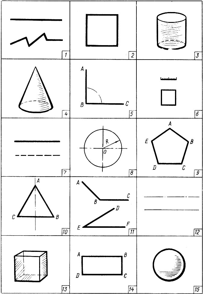 Рис. 18. Примерная карта графического лото: 1 - прямая и ломанная линии: 2 - квадрат (геометрическая фигура); 3 - цилиндр (геометрическое тело); 4 - конус (геометрическое тело); 5 - прямой угол; 6 - линейный и квадратный сантиметры; 7 - линии видимого и невидимого контура; 8 - обозначение радиуса; 9 - пятиугольник (геометрическая фигура); 10 - равносторонний треугольник (геометрическая фигура); 11 - тупой и острый углы; 12 - осевая, центровая линия и линия сгиба; 13 - куб (геометрическое тело); 14 - прямоугольник (геометрическая фигура); 15 - шар (геометрическое тело)