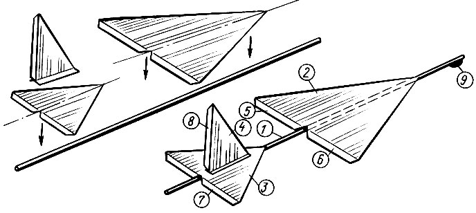 Рис. 37. Бумажная модель самолета на деревянной рейке: 1 - фюзеляж (рейка); 2 - крыло; 3 - стабилизатор; 4 - киль; 5 - левый элерон; 6 - правый элерон; 7 - руль высоты; 8 - руль поворота; 9 - груз (пластилин)