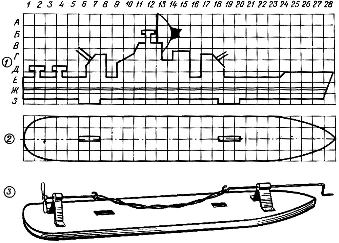 Рис. 39. Модель корабля противолодочной обороны: 1 - силуэт корабля; 2 - вид сверху на днище корпуса; 3 - наглядное изображение установки резиномотора