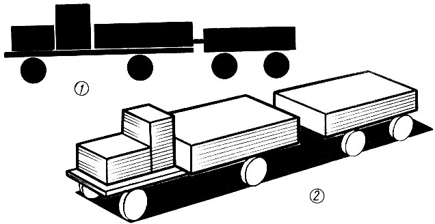Рис. 51. Макет грузовика с прицепом: 1 - силуэт грузовика с прицепом; 2 - наглядное изображение