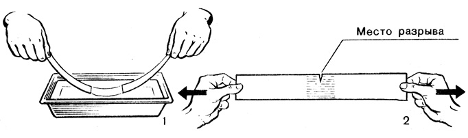 Рис. 12. Изменение прочности бумаги при ее увлажнении: 1 - смачивание полосы бумаги в середине; 2 - растягивание полосы - разрыв происходит в месте, где бумага увлажнена