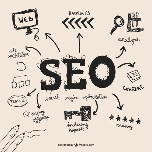 https://ru.freepik.com/free-vector/internet-business-seo-strategy_722151.htm#fromView=search&page=1&position=3&uuid=2568e61d-8281-4cbe-abe5-d4ec4ed64b0b&query=seo